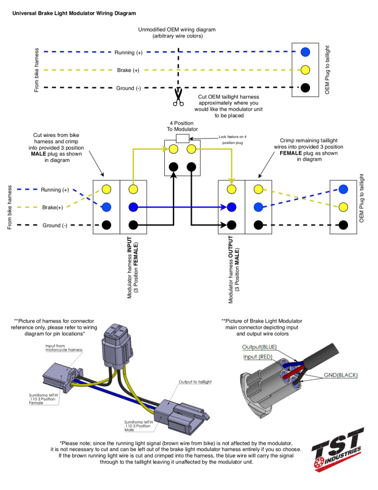 How to Install TST Universal Brake Light Modulator – TST Industries Blog