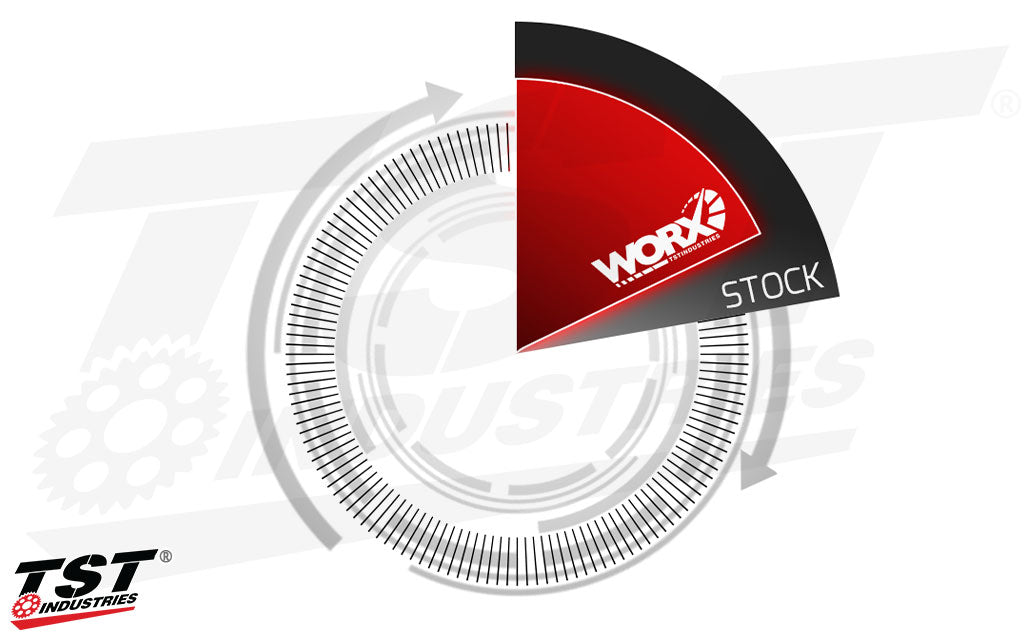 Compare the stock rotation to the TST Industries WORX Quick Turn Throttle Tube rotation.
