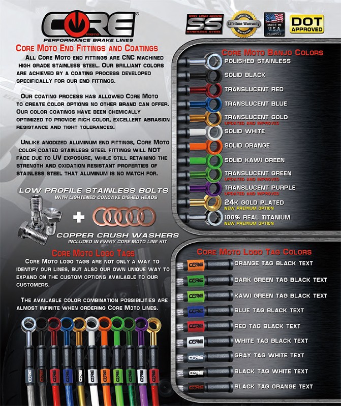 Core Moto End Fittings and Coatings. Core Moto End Fittings and Coatings.
